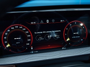 Exeed LX Бизнес 1.5 CVT